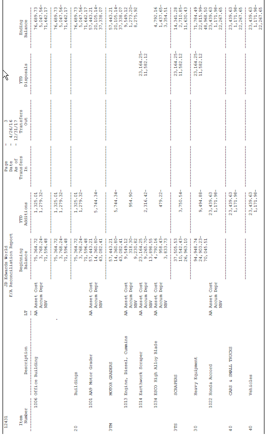 Description of Figure 46-1 follows