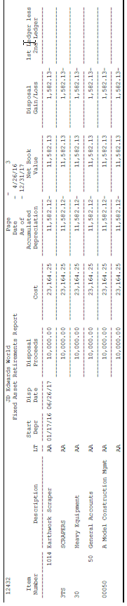 Description of Figure 46-3 follows