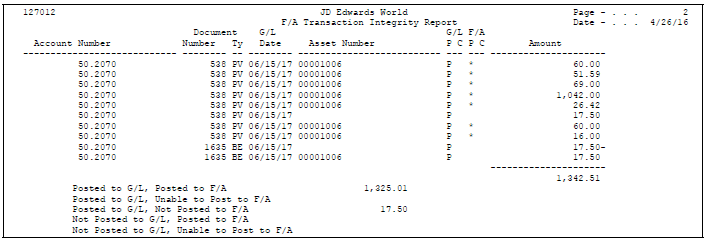 Description of Figure 45-3 follows