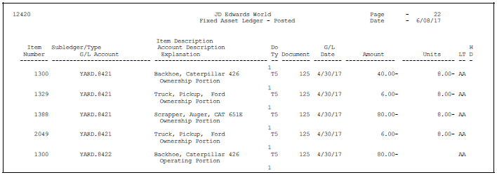 Description of Figure 41-3 follows