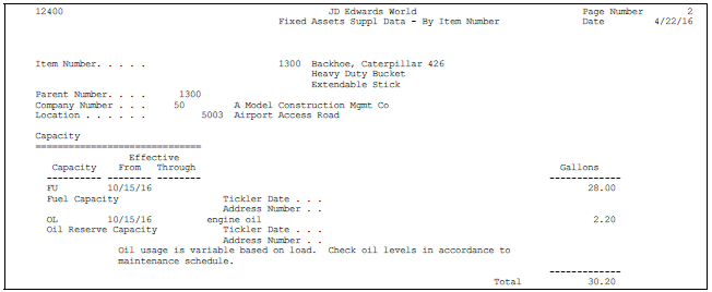 Description of Figure 42-1 follows