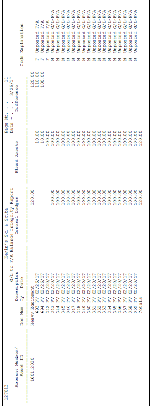 Description of Figure 45-4 follows