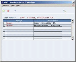 Description of Figure 3-2 follows