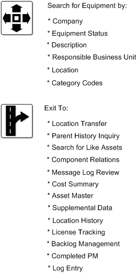 Description of Figure 6-1 follows