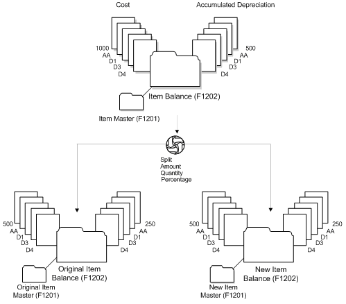 Description of Figure 26-1 follows