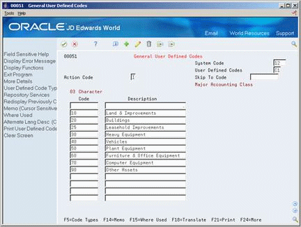 Description of Figure 49-1 follows