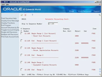 Description of Figure 50-1 follows