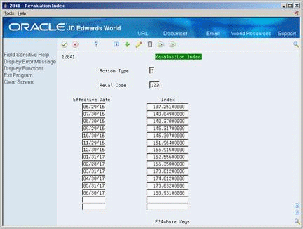Description of Figure 57-1 follows