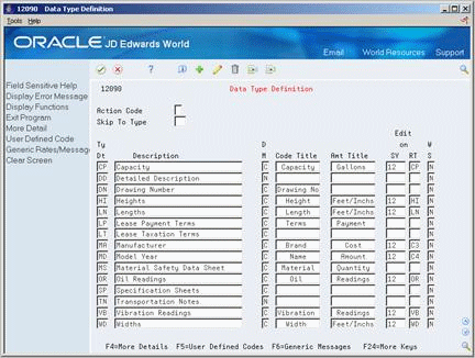 Description of Figure 60-1 follows