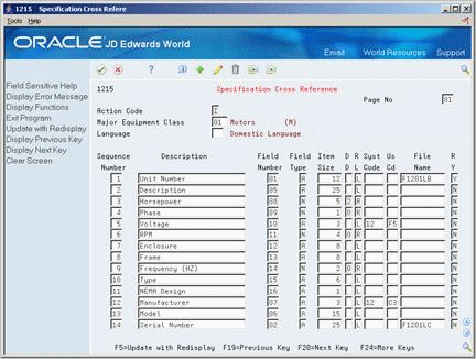 Description of Figure 60-2 follows