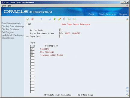 Description of Figure 60-3 follows