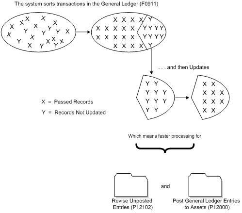 Description of Figure 65-1 follows