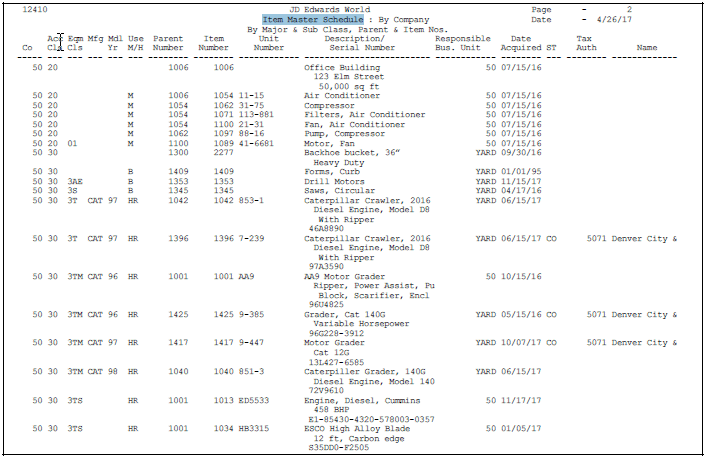 Description of Figure 41-1 follows