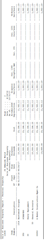 Description of Figure 46-4 follows