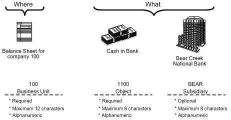 Description of Figure 1-1 follows