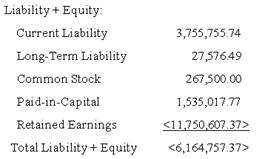 Description of Figure 23-3 follows