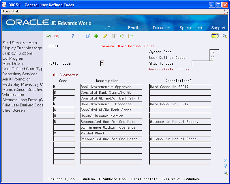 Description of Figure 31-1 follows