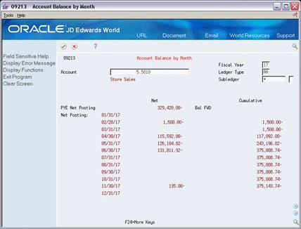 Description of Figure 50-1 follows