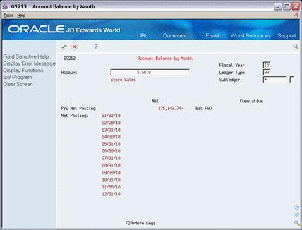 Description of Figure 50-2 follows
