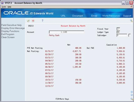 Description of Figure 50-3 follows