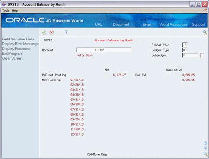 Description of Figure 50-4 follows