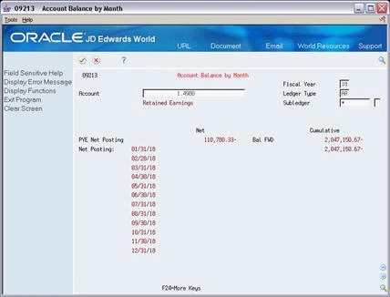 Description of Figure 50-6 follows