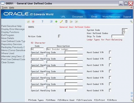Description of Figure 51-3 follows