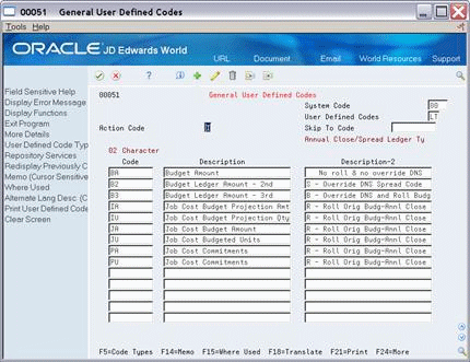 Description of Figure 51-4 follows
