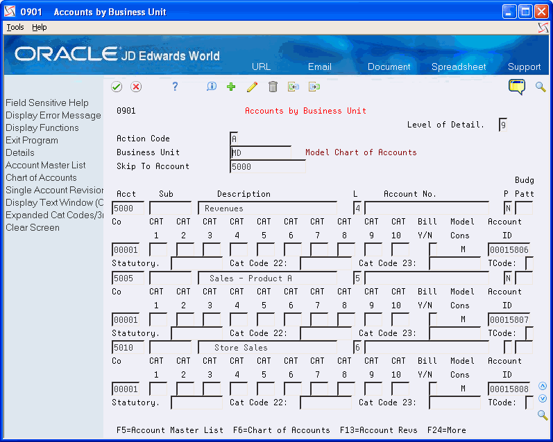 Description of Figure 58-2 follows