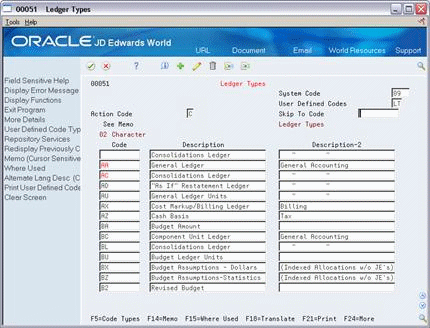 Description of Figure 71-1 follows