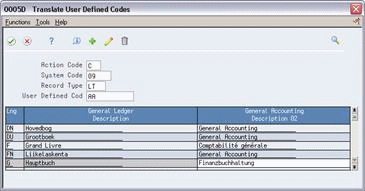 Description of Figure 71-2 follows