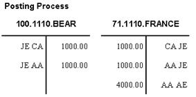 Description of Figure 73-5 follows