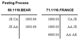 Description of Figure 75-7 follows