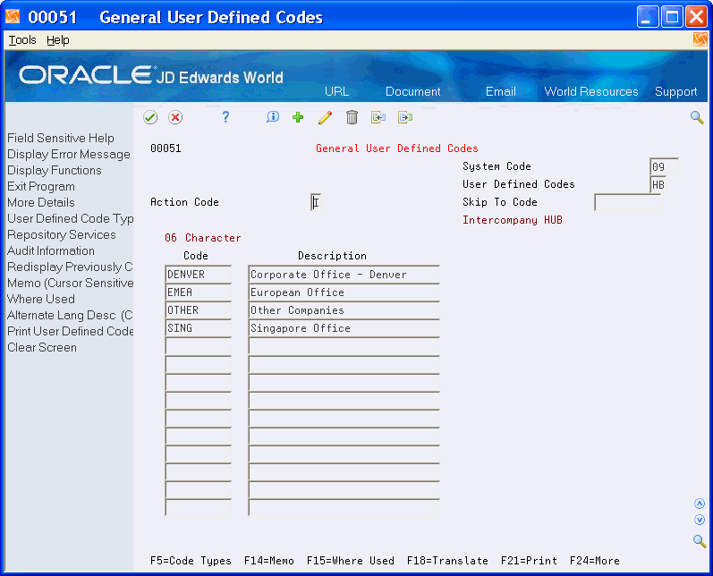 Description of Figure 76-2 follows