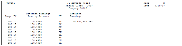 Description of Figure 52-1 follows