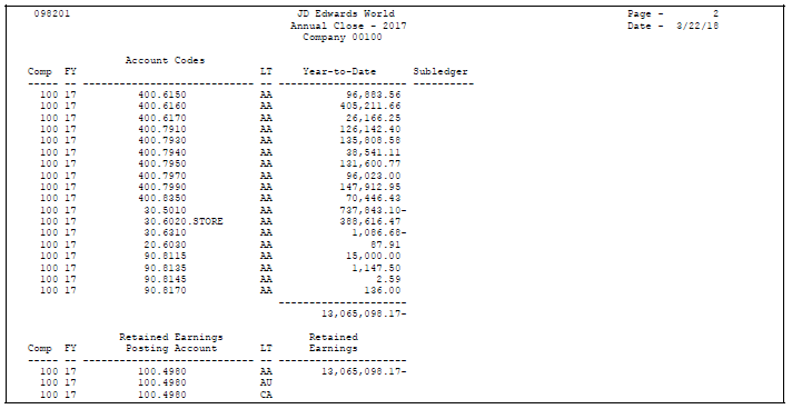 Description of Figure 52-2 follows