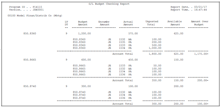 Description of Figure 43-1 follows
