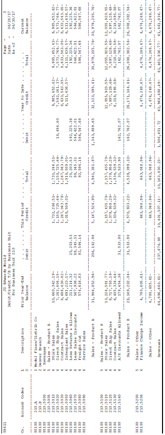 Description of Figure 17-3 follows