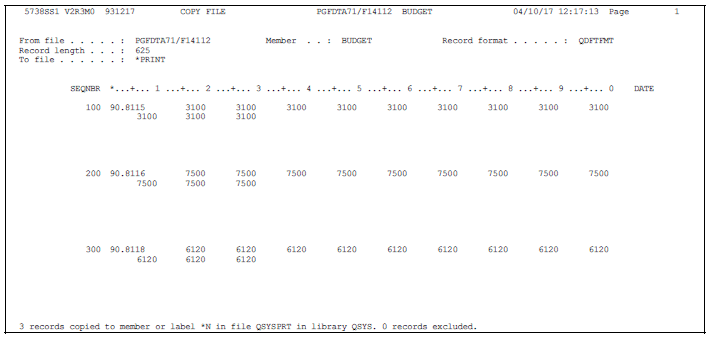 Description of Figure 45-2 follows