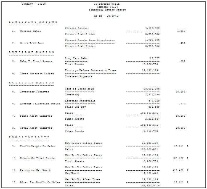 Description of Figure 27-3 follows