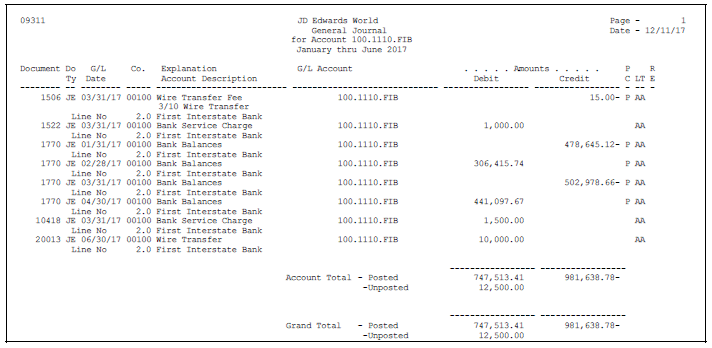 Description of Figure 15-3 follows