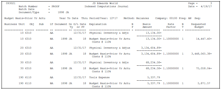 Description of Figure 36-4 follows