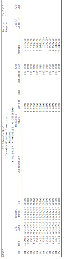 Description of Figure 77-1 follows