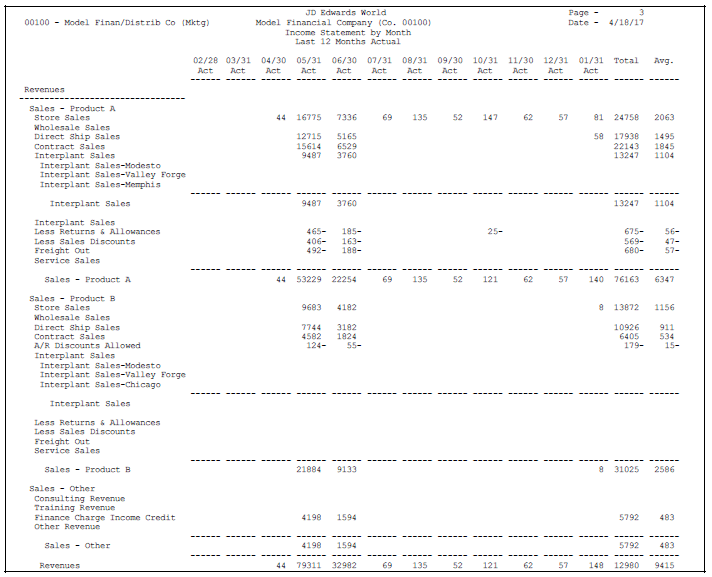 Description of Figure 26-1 follows