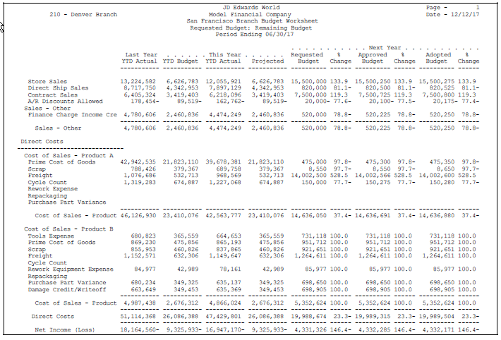 Description of Figure 40-4 follows