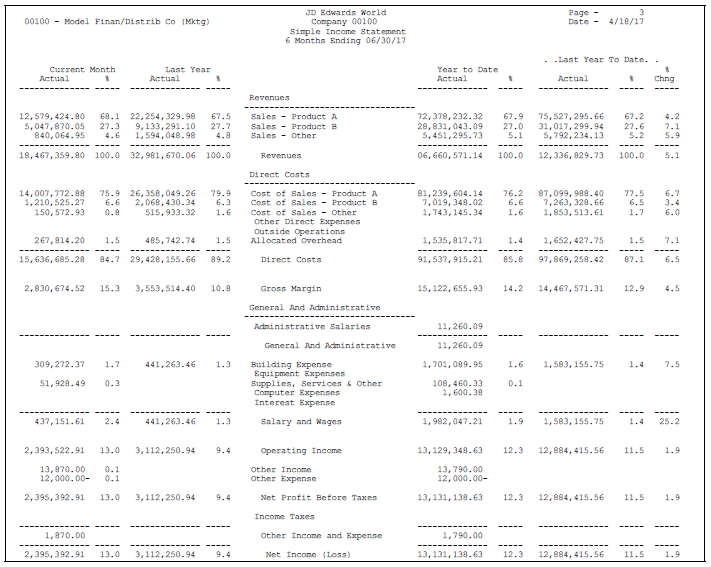 Description of Figure 23-1 follows
