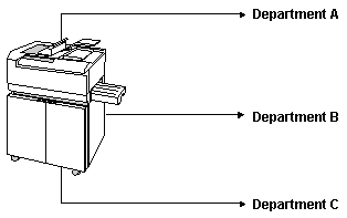 Description of Figure 1-1 follows