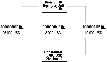 Description of Figure 24-9 follows