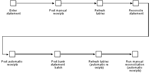 Description of Figure 58-1 follows