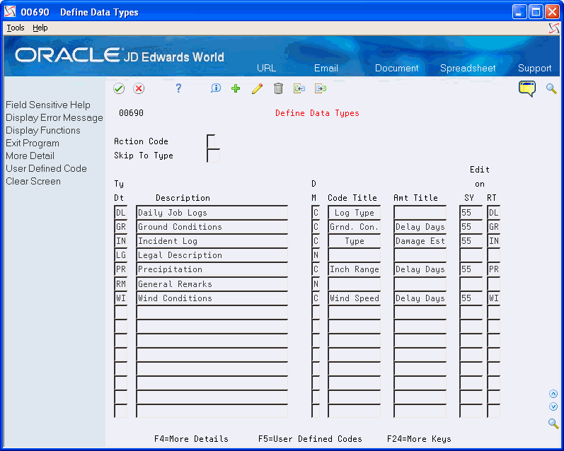 Description of Figure 76-1 follows